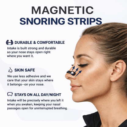 Magnetic Snoring Strips - Milmar