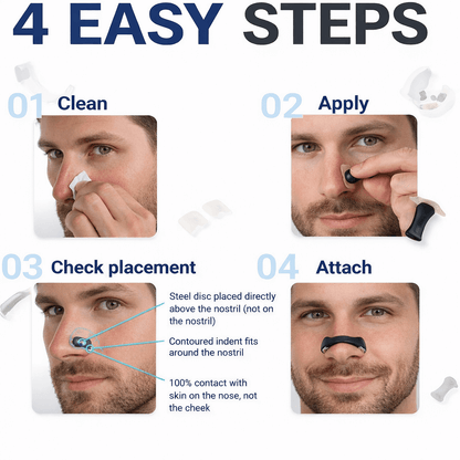 Magnetic Snoring Strips - Milmar